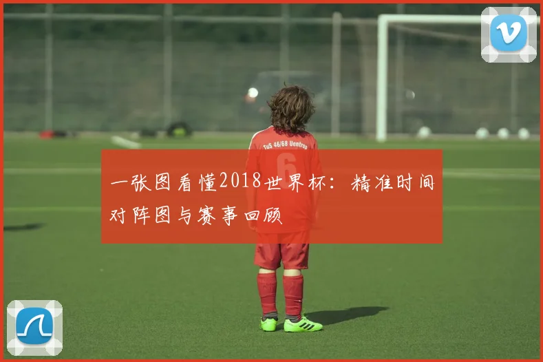 一张图看懂2018世界杯：精准时间对阵图与赛事回顾