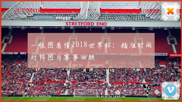一张图看懂2018世界杯:精准时间对阵图与赛事回顾